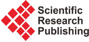  Scientific Research Publishing