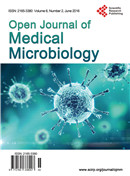 Open Journal of Medical Microbiology